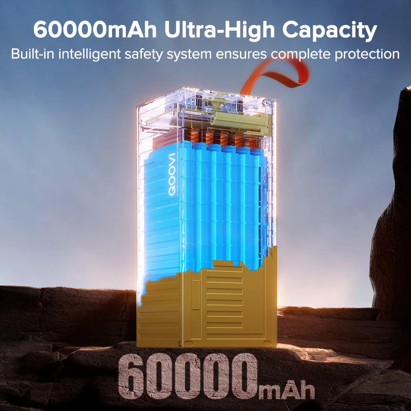 60,000mAh Ultra-Capacity Fast Charging Power Bank