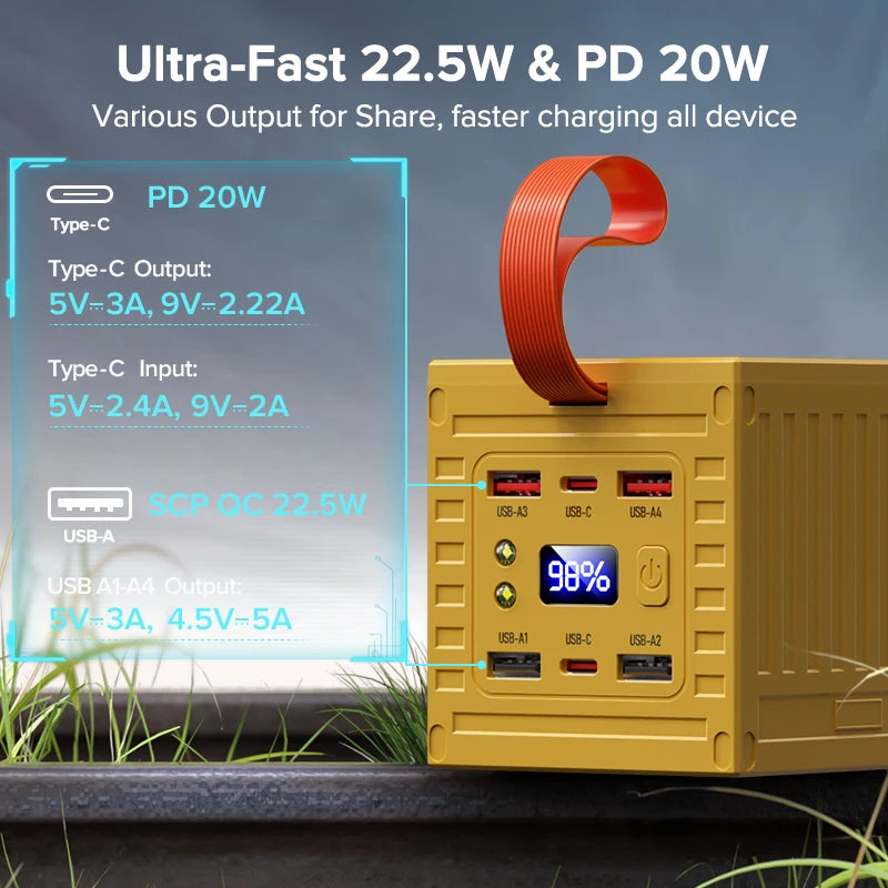 60,000mAh Ultra-Capacity Fast Charging Power Bank