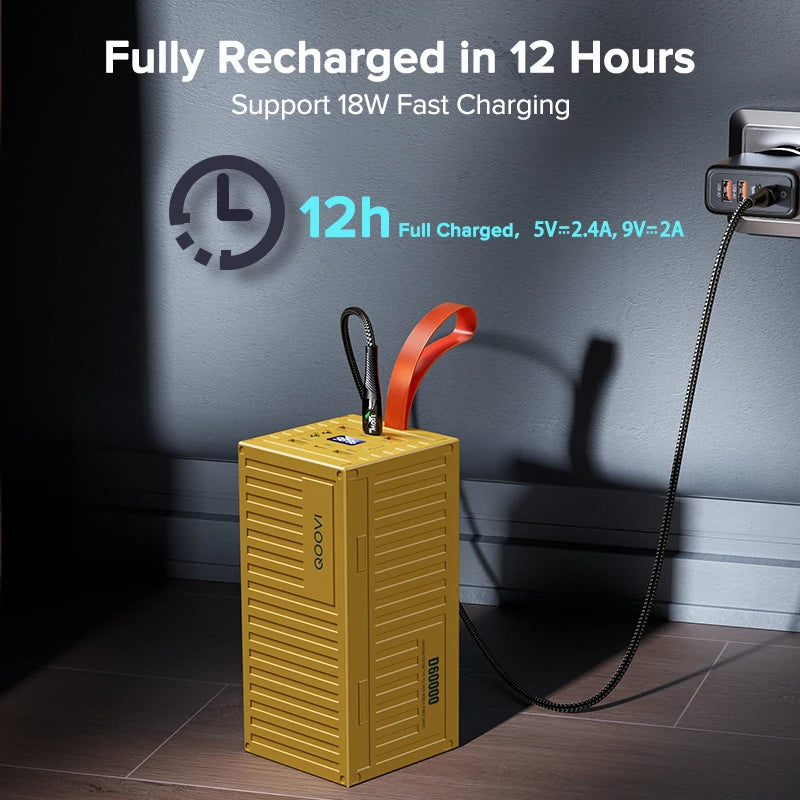 60,000mAh Ultra-Capacity Fast Charging Power Bank